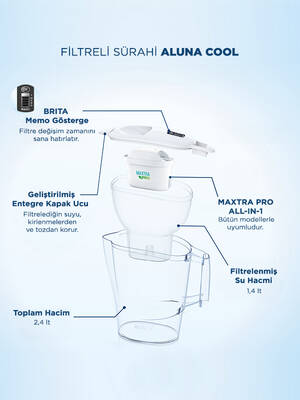 BRITA Aluna Cool 2 Filtreli Su Arıtma Sürahisi – Beyaz (2,4 L) - 4