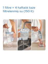 BRITA Cam Filtreli Su Arıtma Sürahisi – Açık Mavi (2,5 L) - 4