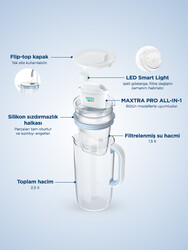 BRITA Cam Filtreli Su Arıtma Sürahisi – Açık Mavi (2,5 L) - 7