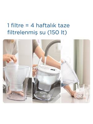 BRITA Marella XL 12 Filtreli Su Arıtma Sürahisi – Mavi (3,5 L) - 4