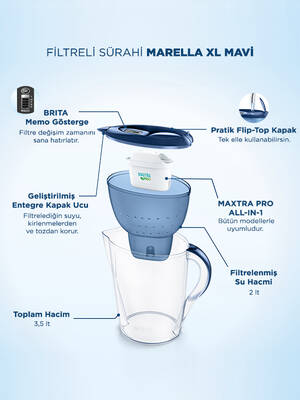 BRITA Marella XL 2 Filtreli Su Arıtma Sürahisi – Mavi (3,5 L) - 6