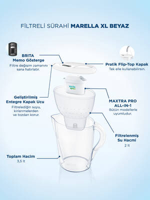 BRITA Marella XL 3x Maxtra Pro All-in-1 Filtreli Su Arıtma Sürahisi - Beyaz 3,5 lt - 6