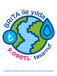 BRITA Marella XL 3x Maxtra Pro All-in-1 Filtreli Su Arıtma Sürahisi - Beyaz 3,5 lt - 3