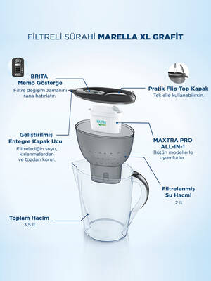 BRITA Marella XL Filtreli Su Arıtma Sürahisi – Grafit (3,5 L) - 6