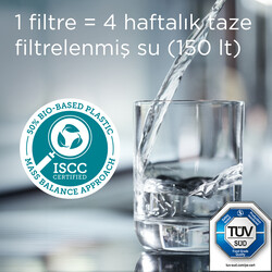 BRITA MAXTRA PRO Pure Performance Yedek Su Arıtma Filtresi, 2’li - 4