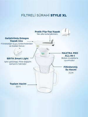BRITA Style XL Filtreli Su Arıtma Sürahisi – Gri (3,5 L) - 6