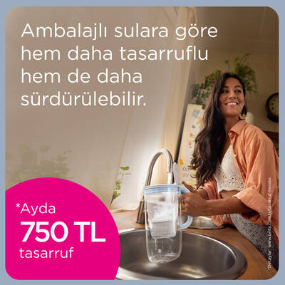 BRITA MAXTRA PRO Kireç Uzmanı Yedek Su Arıtma Filtresi, 3’lü - 6